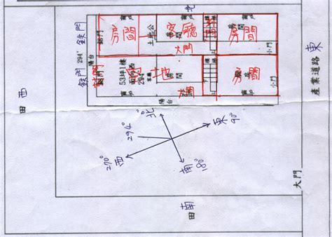 公寓如何看方向|大樓房屋座向怎麼看？專家教你如何判斷房屋座向 